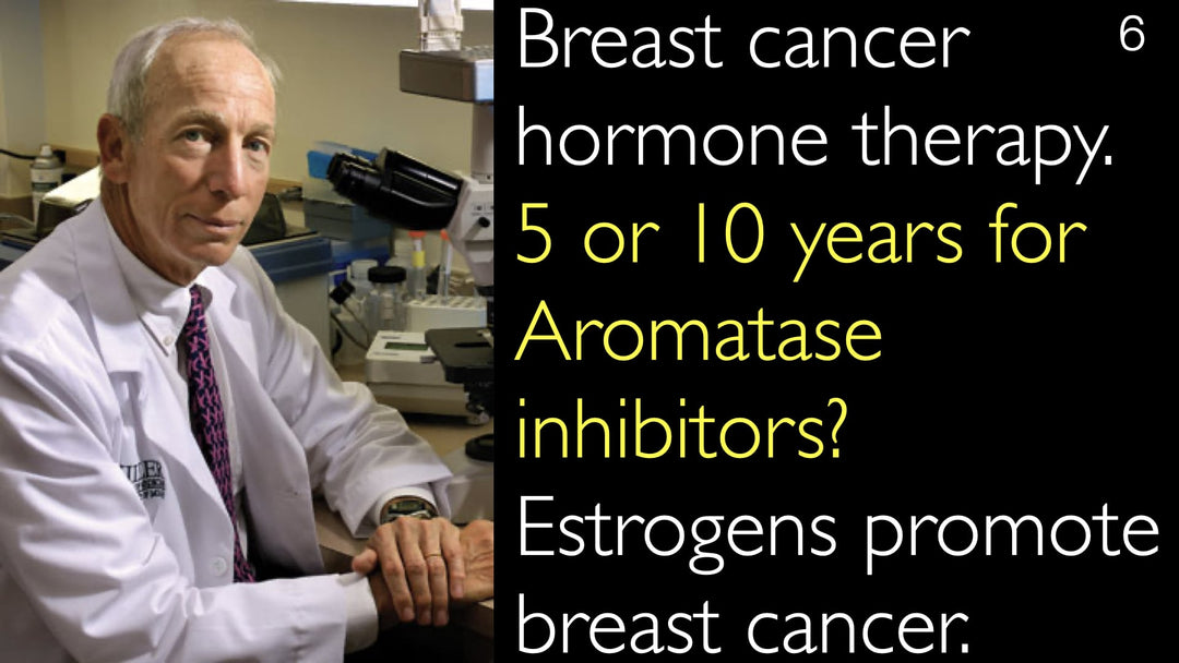 Terapia hormonal para câncer de mama: 5 ou 10 anos de inibidores da aromatase? 
 Os estrogênios estimulam o crescimento do câncer de mama. 
 6